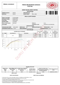 YapDen Laboratuvar Uygulaması Lisans Yenilemesi (1 Yıl) 3 KAROT RAPORU ORNEGI